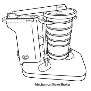 Mechanical sieve shaker