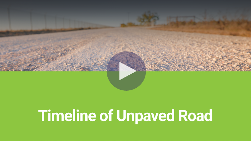 Timeline of an Unpaved Road