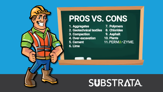 Animated road construction worker next to a chalkboard listing 11 soil stabilizers for property maintenance